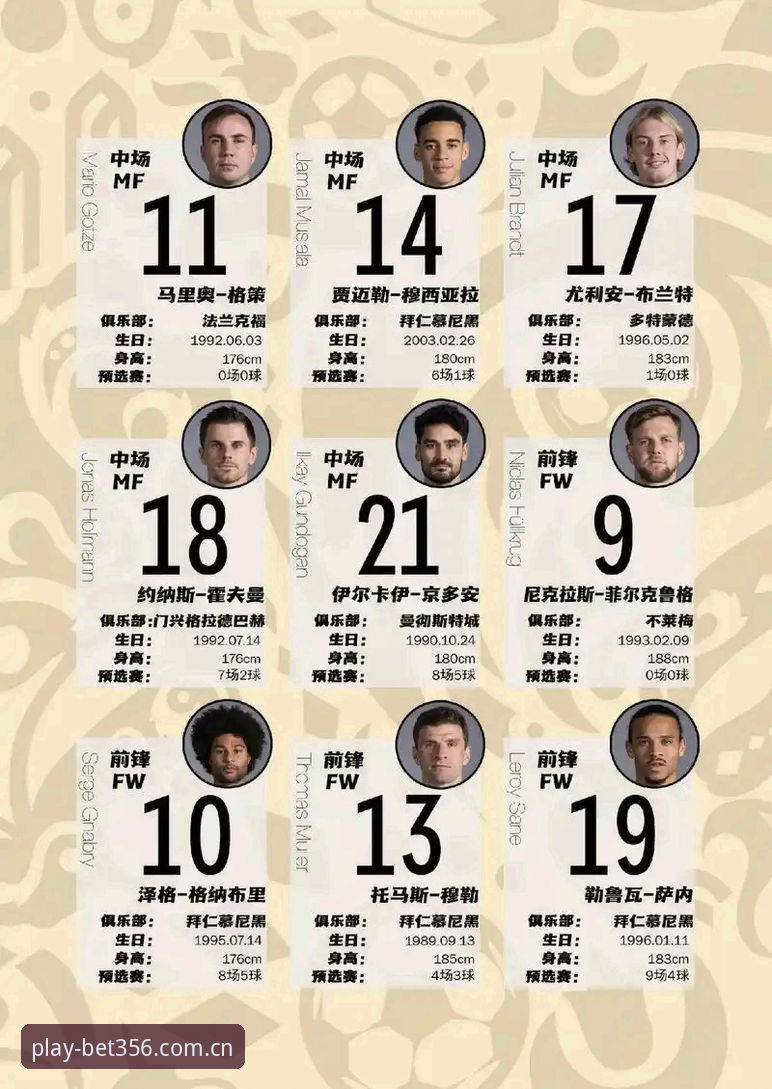 掌握德国队世界杯大名单的五大关键看点——bet356体育平台深度解析