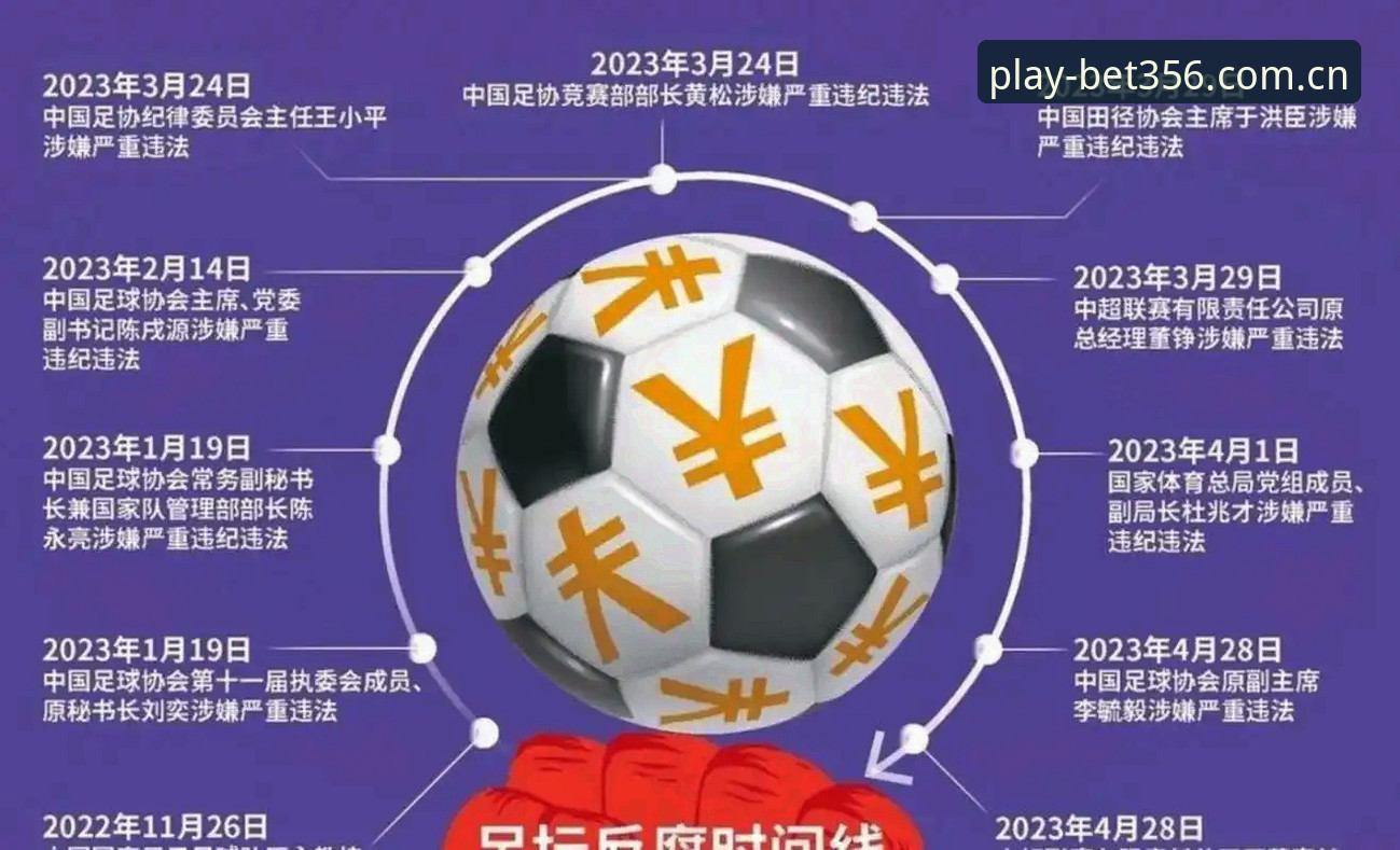 Bet356安装方法必备 足协重拳vs行业乱象:第三批禁足名单揭示中国足球深层博弈